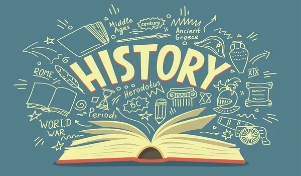 History of Devanahalli Featured Image of History of Devanahalli